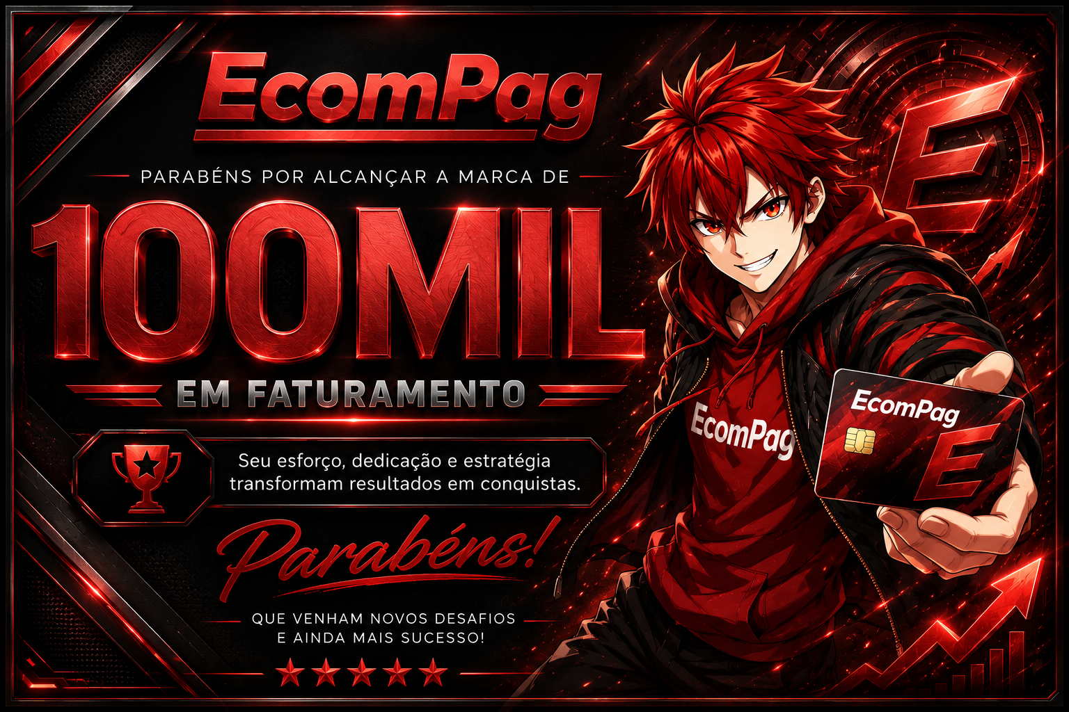 Placa de faturamento de 100 mil