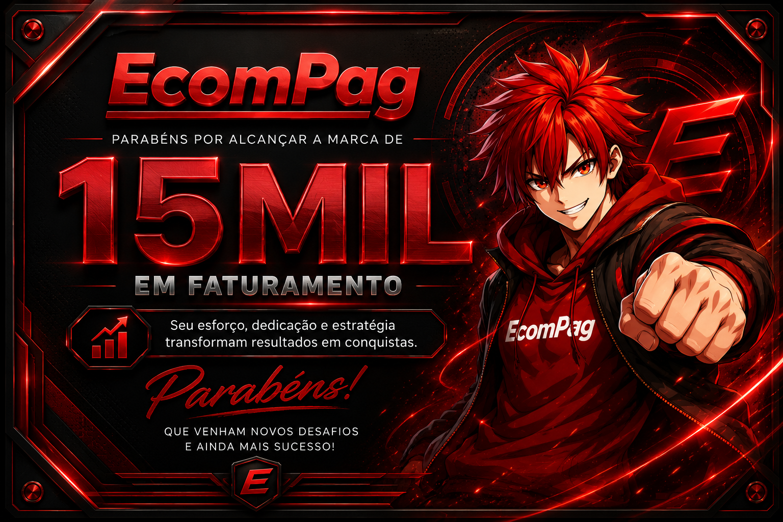 Placa de faturamento de 15 mil